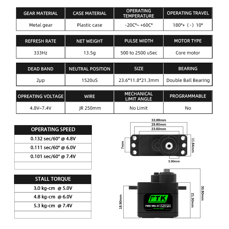 PTK 7455MG-D servo 12g Digital - Rc Hobby Shops recensie en prijs