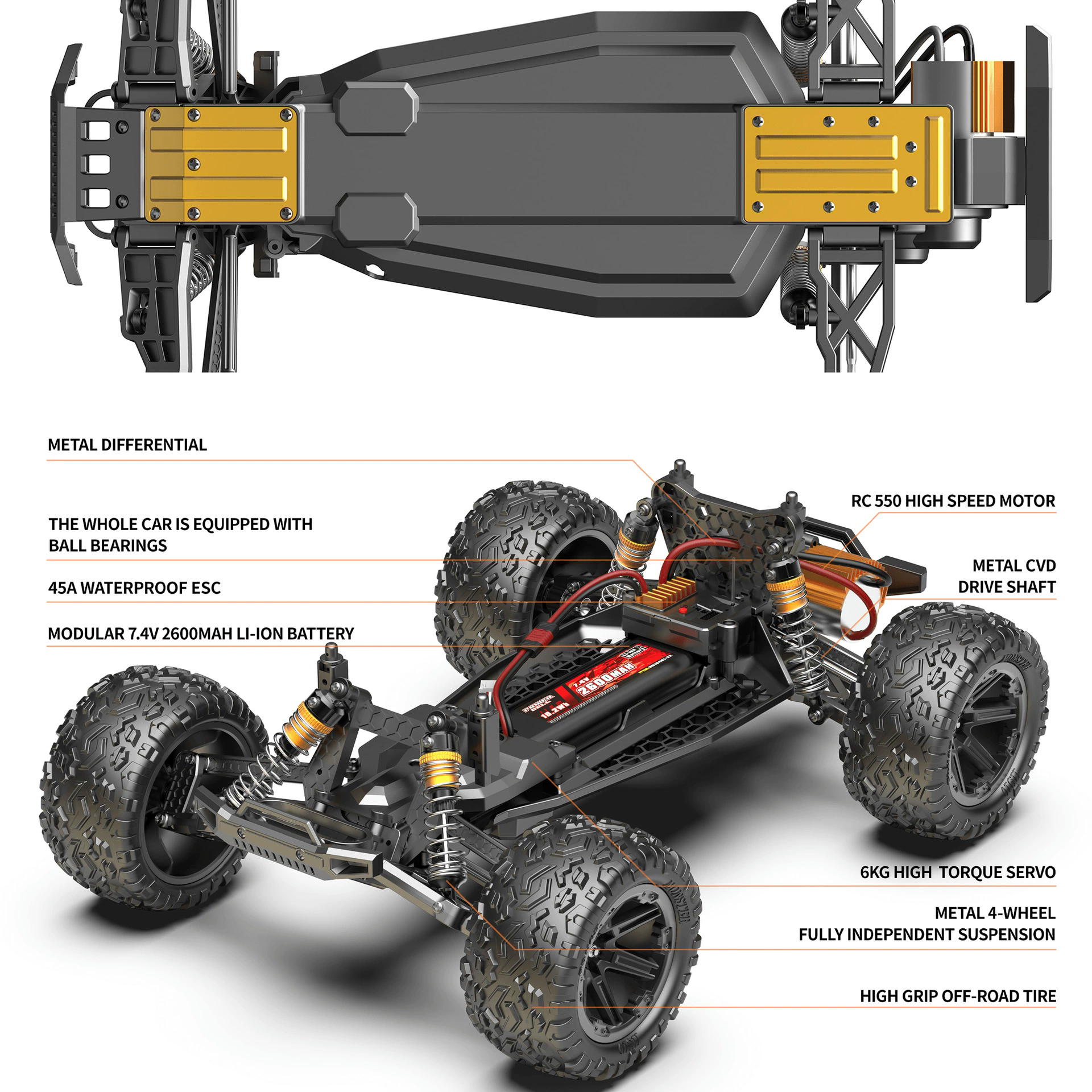 1:8 Large Size RC Car 60KM/H H - Rc Hobby Pro recensie en prijs
