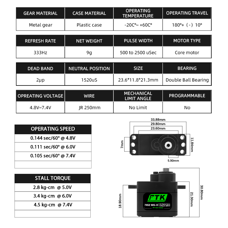 PTK 7452 MG-D 9g Digital Servo - Rc Hobby Shops recensie en prijs