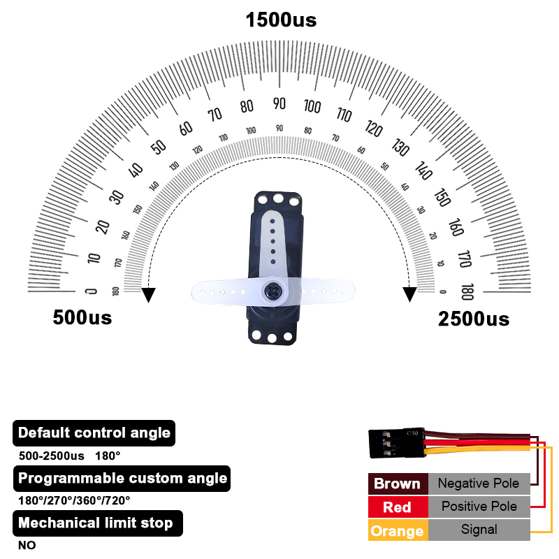 PTK 7452 MG-D 9g Digital Servo - Rc Hobby Shops recensie en prijs