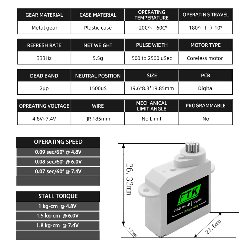 PTK 7350 MG-D 5.5g Digital Ser - Rc Hobby Shops recensie en prijs